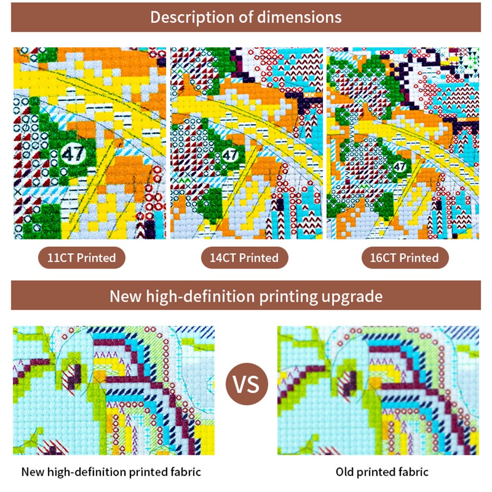 News Pre-Printed Cross Stitch  - Cotton Embroidery Thread Skeins 评论和价格