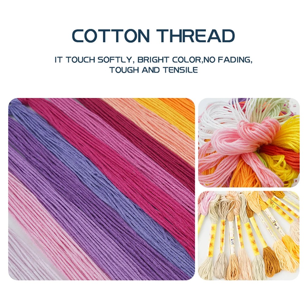 News Pre-Printed Cross Stitch  - Cotton Embroidery Thread Skeins 评论和价格